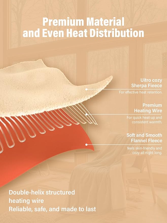 Heated Blanket Electric Throw, Ultra‑Cozy Premium Flannel & Sherpa, Fast Even Heat Distribution & Stable Temp, 1–8H Auto‑Off, 8 Temps (86–125.6°F), Overheat Protection, Ideal Gifts for Grandma