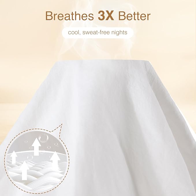 SONORO KATE 100% French Linen Duvet Cover King Size, Soft Breathable for Hot Sleepers, Moisture Wicking & Durable Cover Set - Zipper Closure & 4 Corner Ties Duvet Covers 3 Piece (White,King)