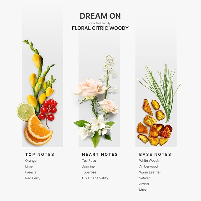 AromaPlan Hotel Scents Dream On 5 Fl Oz (148ml), Home Luxury Aroma & Hotel Fragrance Diffuser Oil- Hotel Diffuser Oil for Aromatherapy- USA Made, Bigger Bottle, Bolder Aroma & Longer Lasting