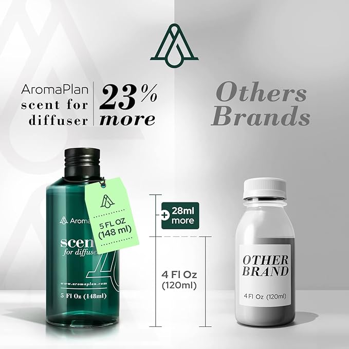 AromaPlan Hotel Scents Santal 5 Fl Oz (148ml), Home Luxury Aroma & Hotel Fragrance Diffuser Oil- Hotel Diffuser Oil for Aromatherapy- USA Made, Bigger Bottle, Bolder Aroma & Longer Lasting