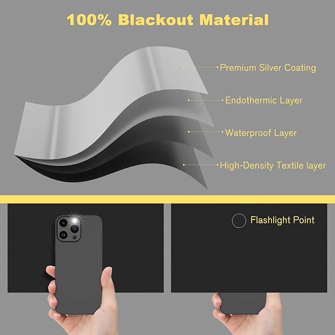 Portable Blackout Shades (79" x 57") Window Curtains, 100% Blackout Material Temporary Blinds for Baby Nursery, Bedroom, Dorm Room, Office or Travel Use