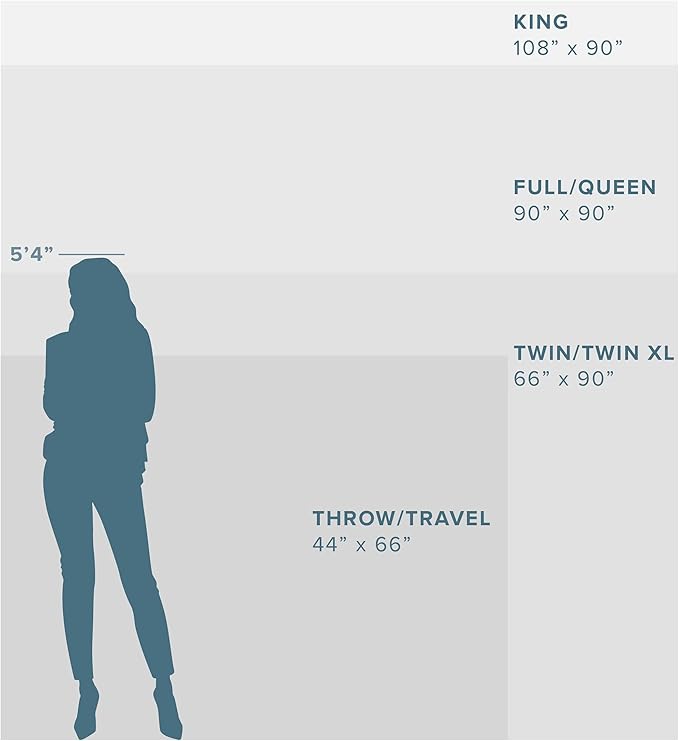 Bare Home Sherpa Fleece Blanket - Twin/Twin Extra Long - Blanket for Bed, Sofa, and Couch - Warm & Lightweight - Fluffy & Soft - Reversible (Twin/Twin XL, Light Pink)