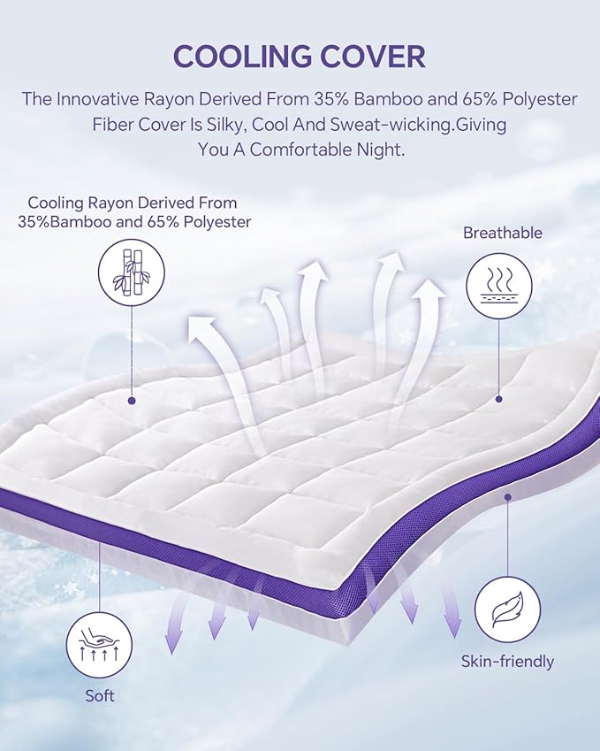 Dual Layer Memory Foam Twin XL Mattress Topper - 2 Inch Gel Egg Crate Foam and 2 Inch Cooling Pillow Top Cover Rayon, Twin Extra Long College Dorm Support