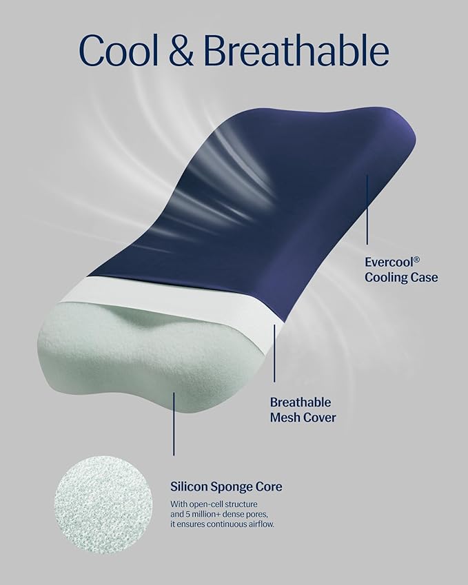 REST® Evercool® Cooling Pillow, Set of 2, Instant Cool-to-Touch Shell Fabric & Breathable Silicone Sponge Core for All-Night Temperature Regulation & Ergonomic Support, Medium Height, Midnight Blue