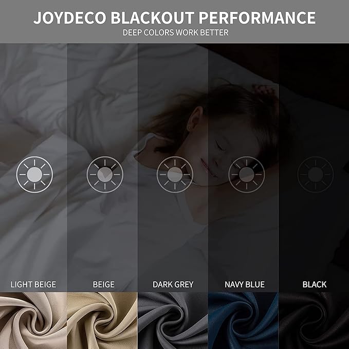 Joydeco Blackout Curtains 72 Inch Length 2 Panels Set, Thermal Insulated Long Drapes 2 Burg, Room Darkening Grommet Drapes for Living Room Bedroom Window