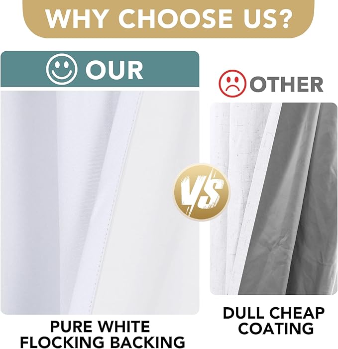 H.VERSAILTEX Linen Blackout Curtains 54 Inches Long 100% Blackout Thermal Insulated Textured Linen Look Curtain Draperies Anti-Rust Grommet, Energy Saving with White Liner, 2 Panels, Bright White