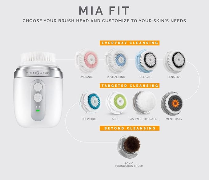 Clarisonic Mia Fit Sonic Facial Skin Cleansing Brush System, Pink