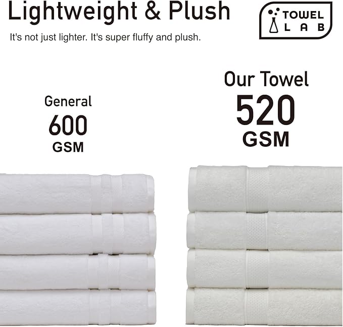 [Japan Technology], Plush Light-Weight Towel, Bath Towel (30x54 inches), 520GSM, Blue, Pack of 4, Quick Dry, High Absorbency, 100% Cotton
