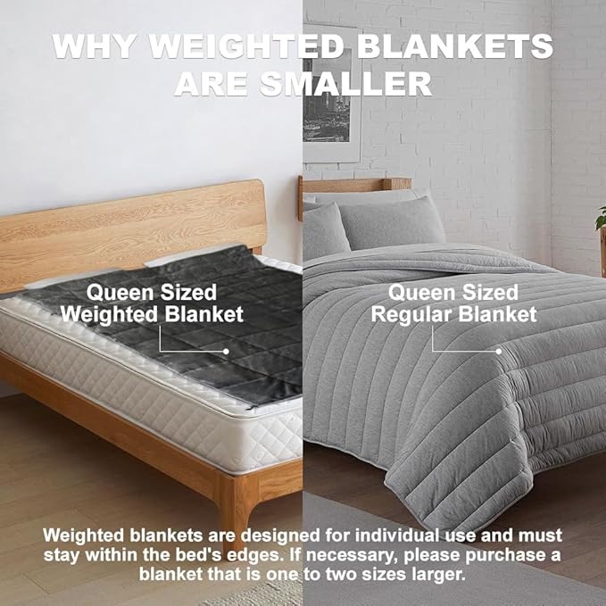 Throw Sherpa Weighted Blanket 15 lbs - 48"x72" for Adults, Fleece Fluffy Fuzzy Cozy Plush Washable Heavy Blanket, Super Soft Warm for Queen Full Twin Size Bed in Winter