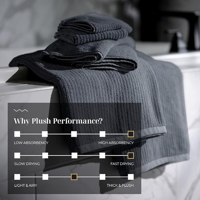 LUXOME Luxury Performance 4-Piece Hand Towel Set | Patented Quick-Dry Tech | Ultra Soft | 16" W x 30" L | Fossil (Charcoal)