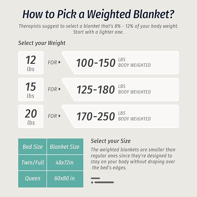 Wemore Weighted Blanket for Adults Twin Size 20 lbs, Dual Sided Soft Fuzzy Jacquard Sherpa Weighted Blankets for Sleeping, Cozy Fluffy Knitted Heavy Blanket for Couch Bed, Khaki, 60 x 80 inches