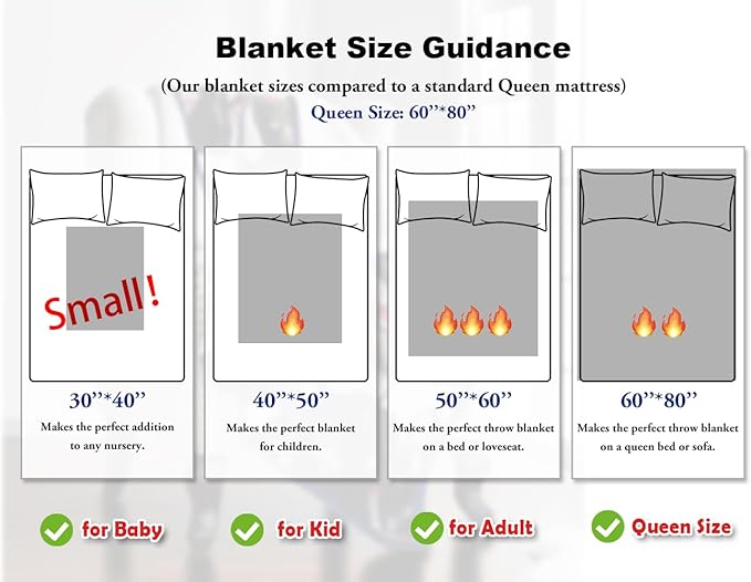 Custom Sherpa Fleece Blanket with Photos Text - Soft, Warm & Fuzzy Personalized Couples Gifts for Boyfriend, Girlfriend - Customized Picture Blanket for Birthday, Anniversary, Christmas