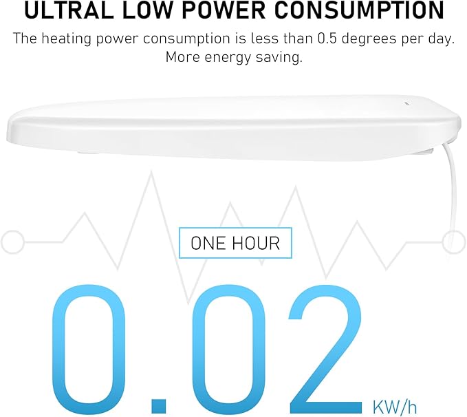 iliD Heated Toilet Seat, Elongated Seat, Three Levels of 90°F, 95°F,100°F, 3D Curved, Lid and Seat Soft Close, Light-sensitive Night Light, IPX4
