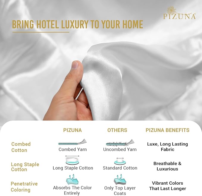 Pizuna Pure 100% Cotton Split King Sheet Set White, 800 Thread Count 100% Long Staple Cotton Split King Sheets for Adjustable Bed, 15" Deep Pocket Sheets (Combed Cotton Bed Sheets)