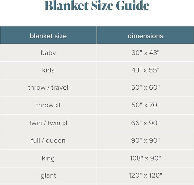 Bare Home Textured Fleece Blanket - Twin/Twin Extra Long - Ultra-Soft Lightweight for Bed, Sofa, and Couch - Luxury Microplush - Cozy Warm Blanket (Twin/Twin XL, Chevron Oyster)