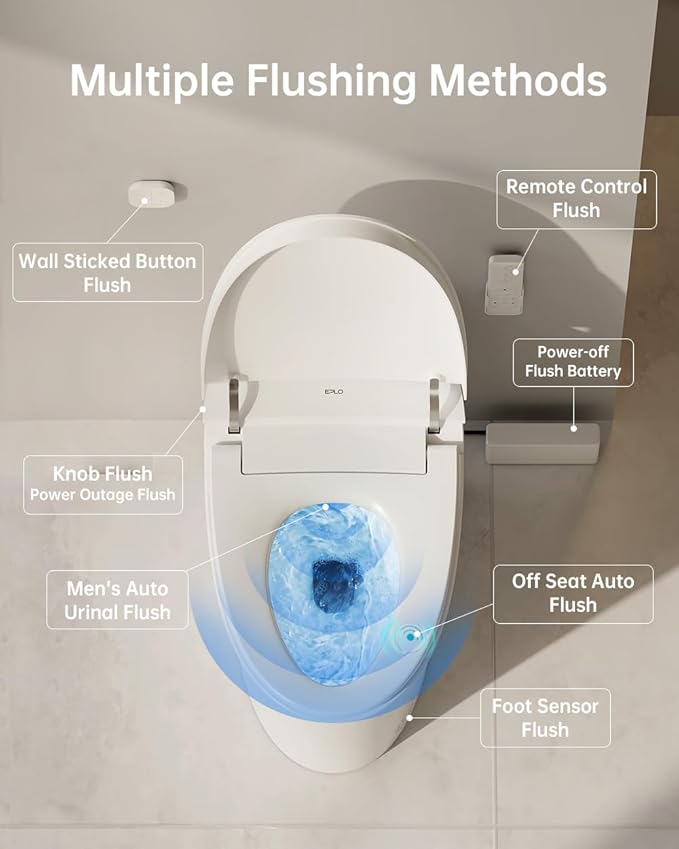 EPLO Smart Toilet Bidet,Auto Open Close,Foam Shiled,1000 Gram MaP Flush Score,Men's Auto Urinal Flush,Moving Dryer,ADA Comfort Chair Height,Heated Seat,Elongated Toilet with Tank Built in E18MAX