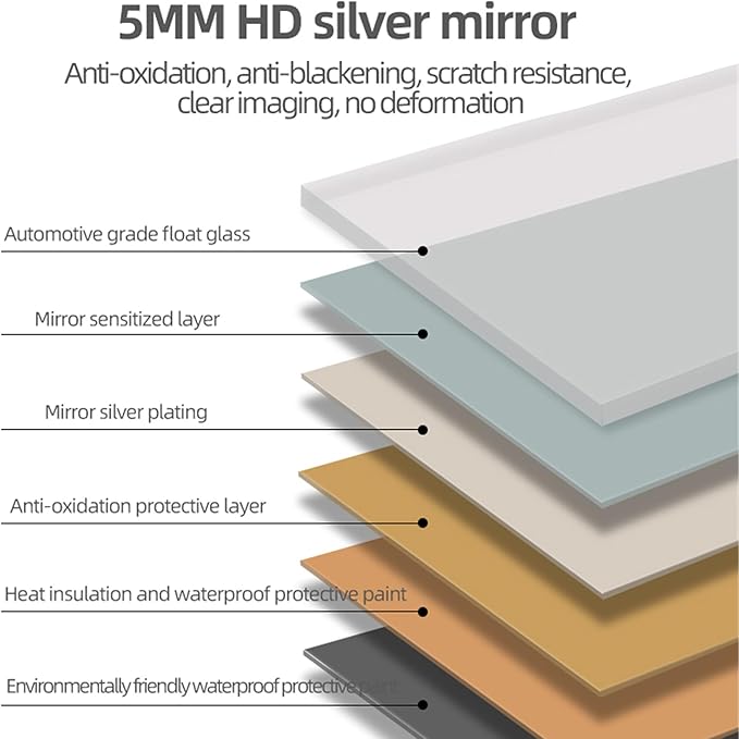 LED Bathroom Mirror with Backlit & Front Light, 40"x24" Anti-Fog, Memory Function, Dimmable Color & Brightness,CRI90+, IP54 Waterproof, Horizontal/Vertical, Wall Mounted