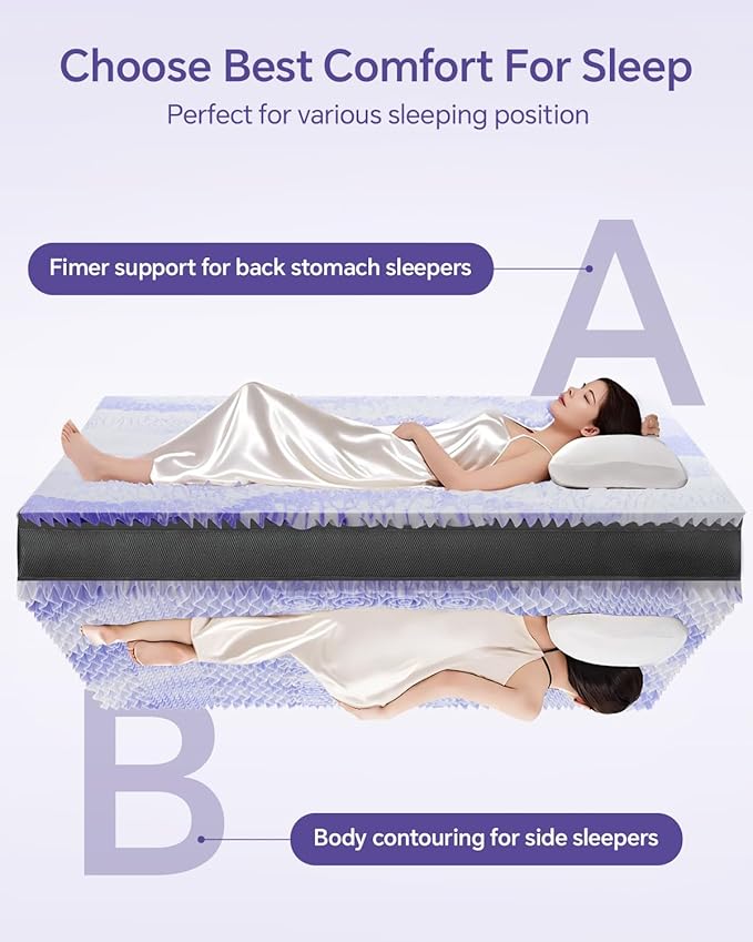 Dual Layer 4 Inch Memory Foam Mattress Topper Queen - 2 Inch Gel Memory Foam and 2 Inch Pillow Top Mattress Pad, 7-Zone Egg Crate Queen Size Mattress Topper (Grey)
