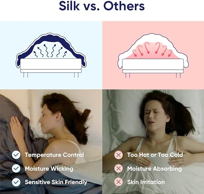 Vesta Washable Silk Lightweight Comforter, Cooling Blanket for Hot Sleepers, 100% Long Staple Mulberry Silk, Moisture & Thermal Control for Summer Use (Pine Grey, King/Cal King 104'' X 90'')