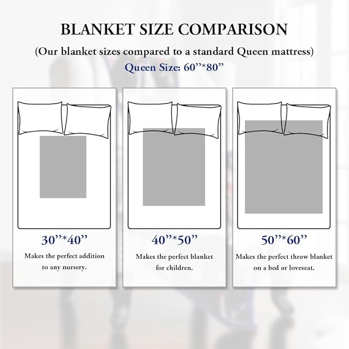 Custom Sherpa Fleece Blanket With Photos and Text - Soft Warm Fuzzy Personalized Couples Gift for Boyfriend Girlfriend - Customized Picture Blanket for Birthday Christmas - Ships Next Day