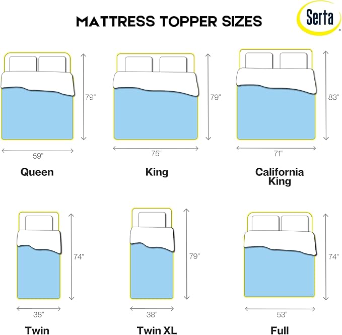 Serta ThermaGel Cooling, Pressure-Relieving Memory Foam Mattress Topper, 3 Inch, Twin XL,Blue
