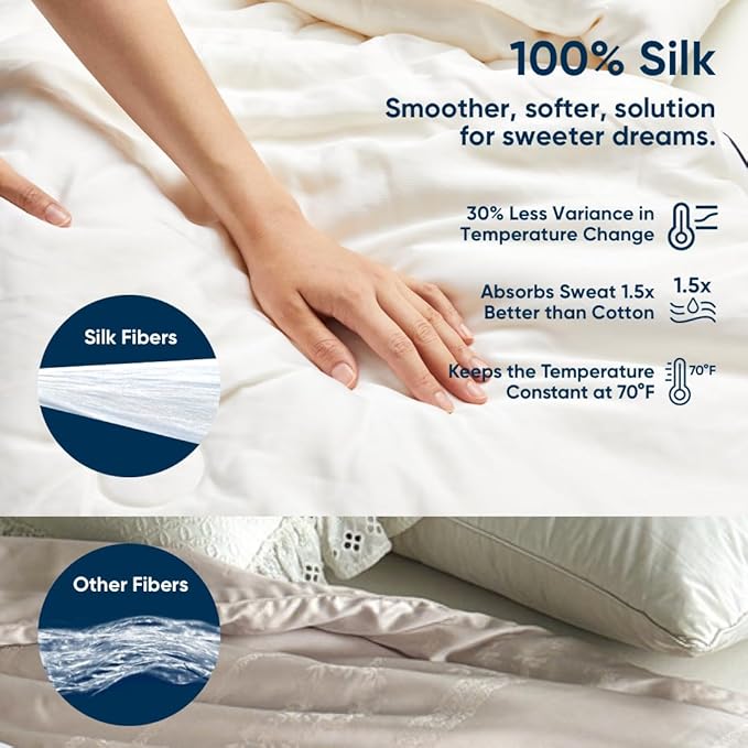 Vesta All-Season Silk Comforter, Quilt and Duvet Insert for Hot Sleepers, 100% Silk Fill with 100% Cotton Shell, Luxuriously Soft, Moisture-Wicking, Queen Size (White, Silk Weight: 3.2lbs)