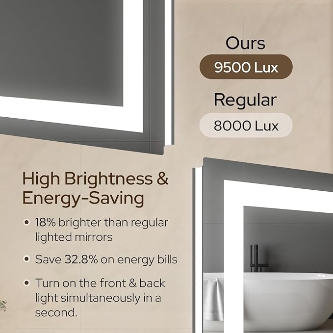 40 x 32 LED Vanity Mirror for Bathroom, Frontlit & Backlit LED Mirror for Bathroom with 3 Colour Lights, Wall Vanity Mirror with Anti-Fog, Shatterproof & Memory Function, Perfect for Modern Bathrooms