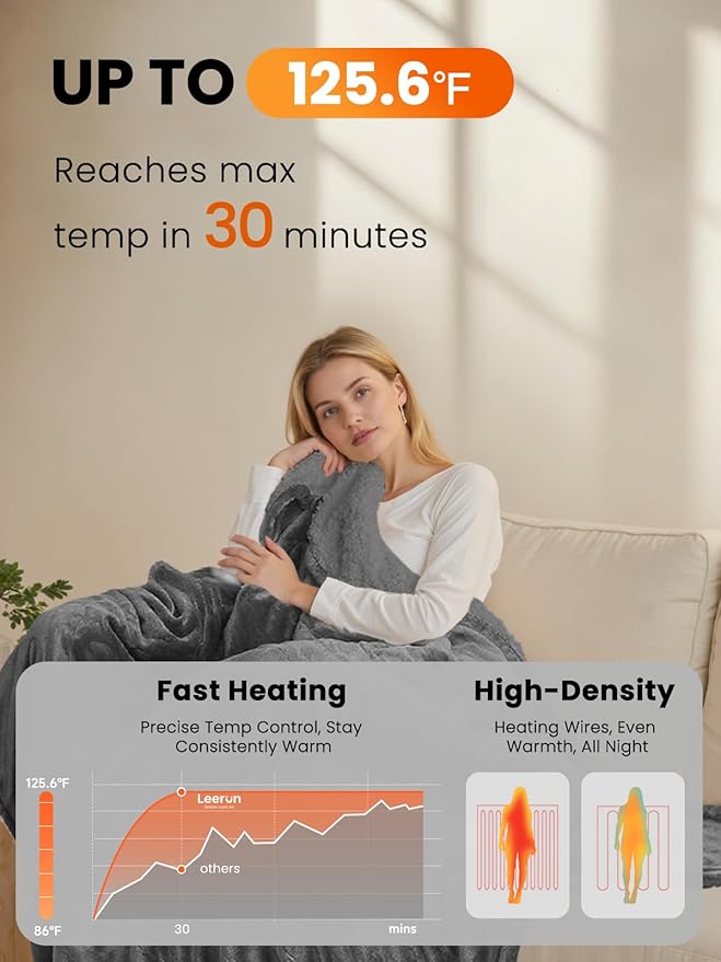 Heated Blanket Electric Throw, Ultra‑Cozy Premium Flannel & Sherpa, Fast Even Heat Distribution & Stable Temp, 1–8H Auto‑Off, 8 Temps (86–125.6°F), Overheat Protection, Ideal Gifts for Grandma