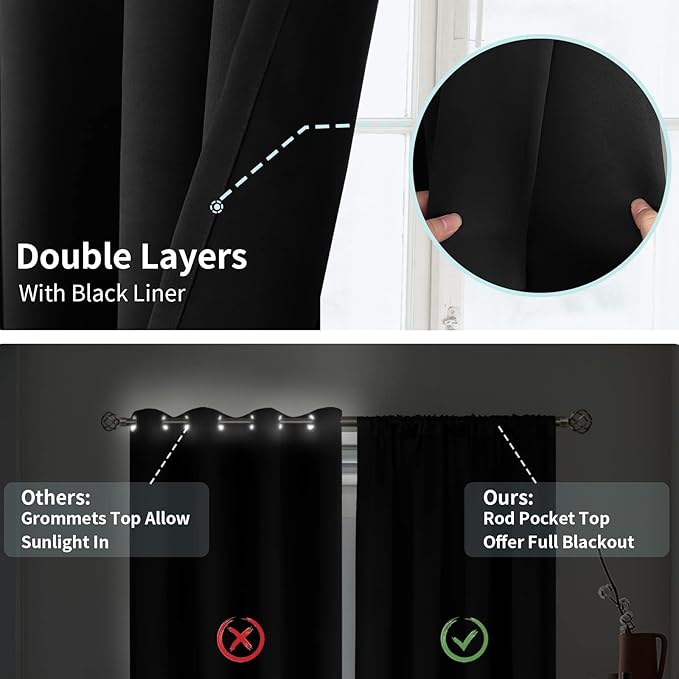 BGment Thermal Insulated 100% Blackout Curtains for Bedroom with Black Liner, Double Layer Full Room Darkening Noise Reducing Rod Pocket Curtain (42 x 63 Inch, Black, 2 Panels)
