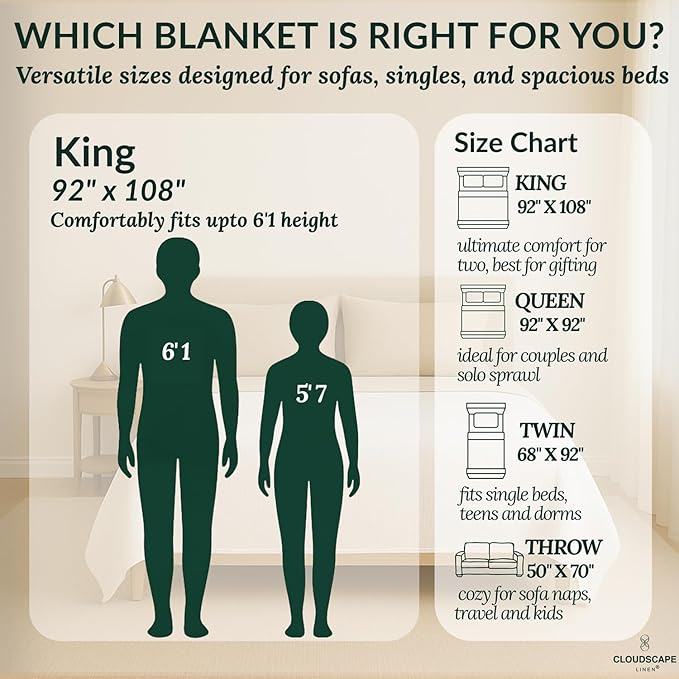 Cloud Scape Linen 8-Layer Muslin Blanket King Size for Adult - 100% Cotton, Breathable and Soft, Perfect Winter Cozy Blanket, Fits up to California King Bed, 92x108, Sage Green