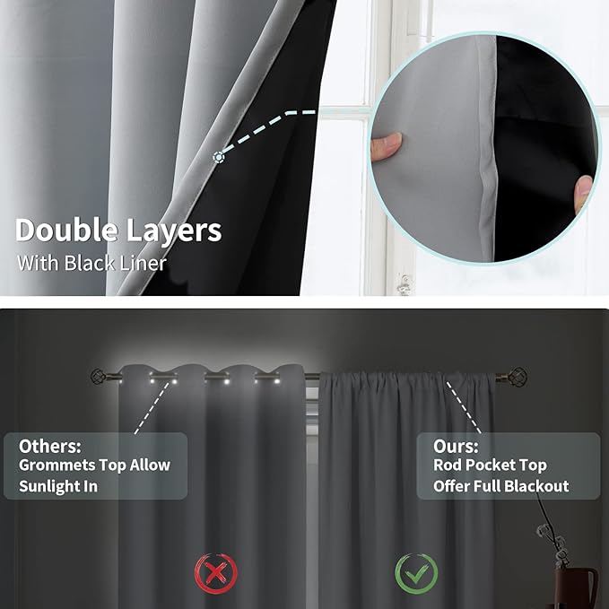 BGment Thermal Insulated 100% Blackout Curtains for Bedroom with Black Liner, Double Layer Full Room Darkening Noise Reducing Rod Pocket Curtain (52 x 63 Inch, Light Grey, 2 Panels)