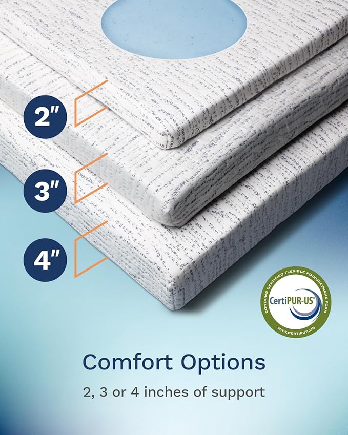 ViscoSoft 3 Inch Memory Foam Mattress Topper Twin - Select High Density Ventilated Mattress Pad - Removable Premium Rayon Cover
