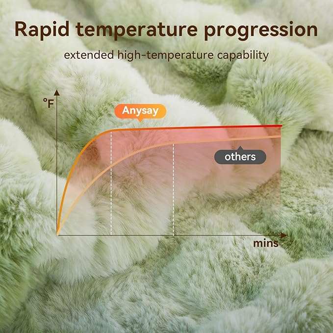 Heated Blanket Throw with 1/2/4/6/8 Hours Auto-Off 10 Heat Level, 50'' * 60'' Cozy Faux Rabbit Fur Bubble Electric Blanket with Overheat Protection(Tie-Dye Green)