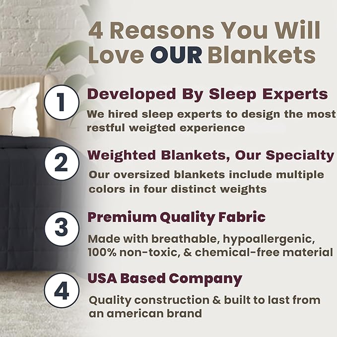HomeSmart Products 50lbs Weighted Blanket Queen Size - Breathable, Hypoallergenic Soft Fabric, The Heaviest Weighted Blanket Black