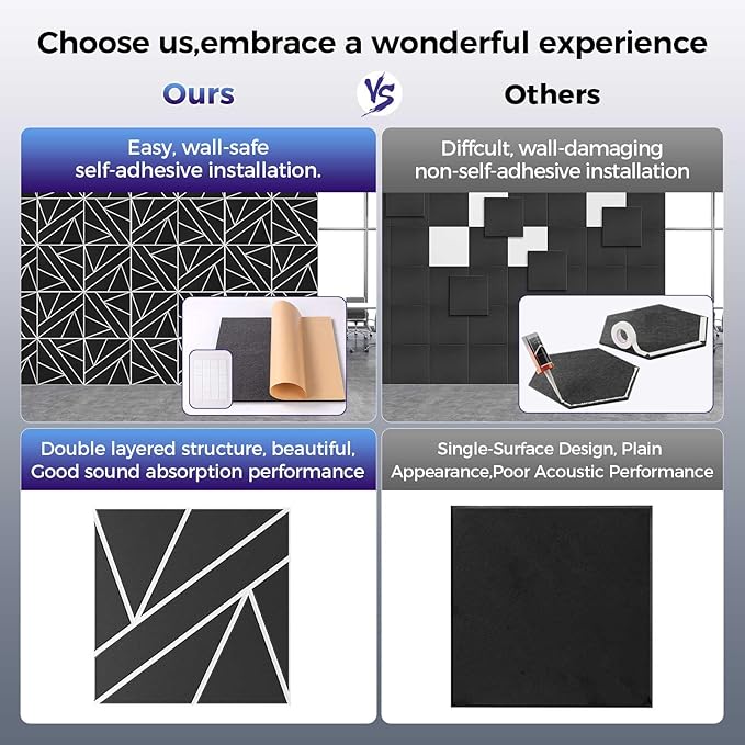 8 Pack 2-Layer Large Soundproof Wall Panels, 15.7 x 15.7 x 0.43 in Sound Proof Foam Panels for Walls,0.9lb/ft* High Density, 3D Acoustic Panels,Artistic Noise Dampening Panels Black&White