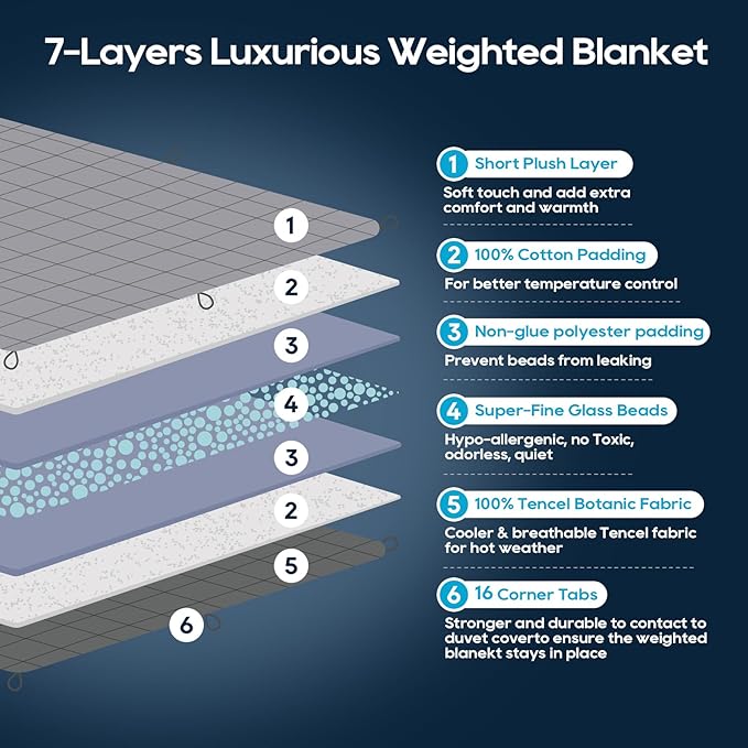 Weighted Blanket King Size 30lbs (88''x104'', Dual-Sided), Reversible Cozy Warm Velvet & Cooling Tencel King Weighted Blanket for Adults and Couples All Season Use - Carry Bag Included, Dark Grey