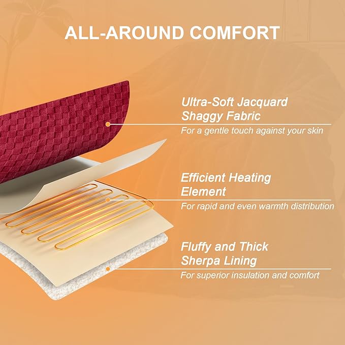 Electric Heated Blanket Twin Size - Jacquard Checkered Sherpa 62"x84" Fast Heating Bed Blankets with 6 Heating Levels & 10 Hours Auto Off, Over-Heat Protection ETL, Red