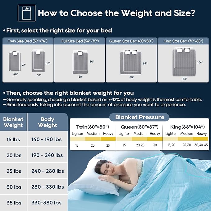 OMYSTYLE King Weighted Blanket, 30LBS - Dual-Sided Cooling Tencel & Warm Soft Plush, All Season Use, 88''x104'' - Includes Carry Bag, Lake Blue