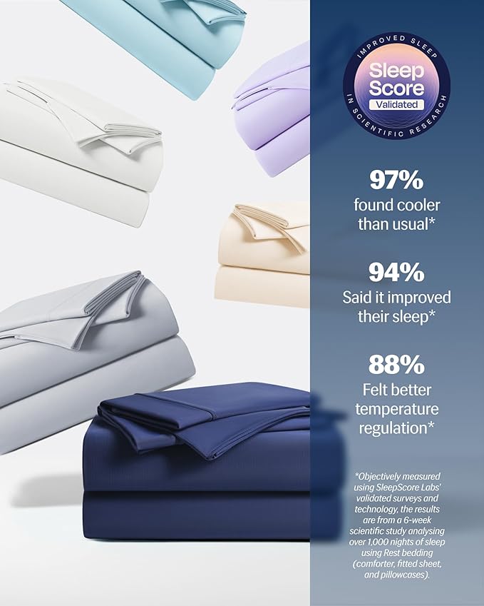 REST® Evercool®+ Starter Sheet Set, Full Size, Blue, Breathable Bed Sheet for Hot Sleeper and Night Sweats, with Pillowcases, Ionic+ Self-Cleaning Silver Yarn for Sensitive Skin, 3PCS No Flat Sheet