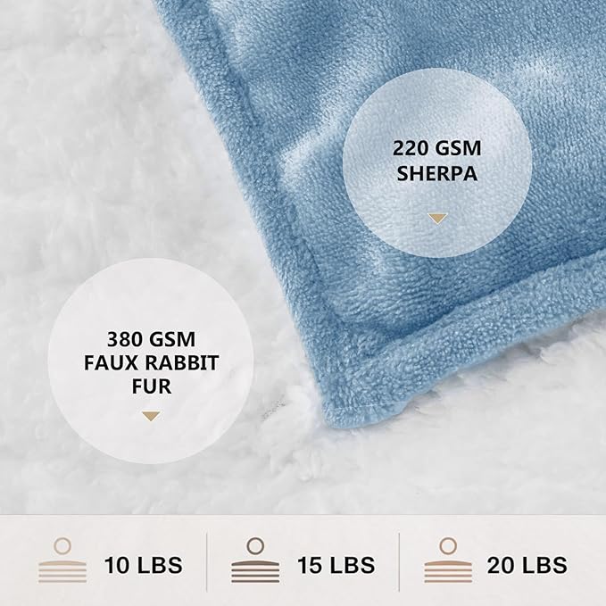 Homemate Heated Weighted Blanket for Adults - 62"x84" 20lbs Electric Throw Fast Heating Heavy Blanket 1/2/4/6/8 Hour Auto Off 10 Heat Levels Over-Heat Protection Soft Flannel Sherpa