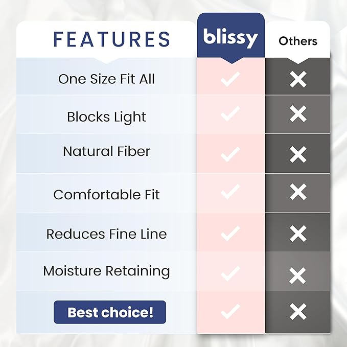 Blissy Silk Sleep Mask - Eye Sleeping Mask for Women & Men for Total Blackout - 100% Pure Mulberry Silk, 22 Momme 6a Fibers - Blindfold Sleep Mask Side Sleeper Eye Cover