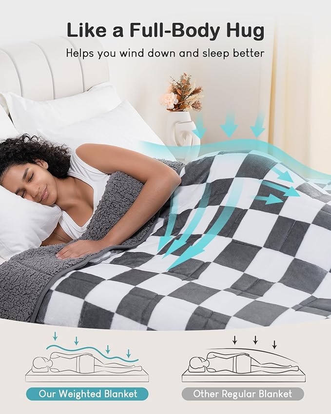 Sherpa Weighted Blanket for Adults Queen Size 15 lbs, Dual Sided Heavy Blankets with Checkerboard Pattern, Ultra Soft Cozy Throw Blanket for Calming and Sleep, Plaid Grey, 48" x 72"
