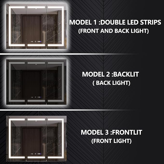 Lighted Medicine Cabinet with Mirror 48"x36" Recessed LED Medicine Cabinet Mirror, Front&Backlit, Anti-Fog, Stepless Dimming, 3-Color Temperatures, Magnifier, 2 Outlets, Storage Shelves, ETL Certified