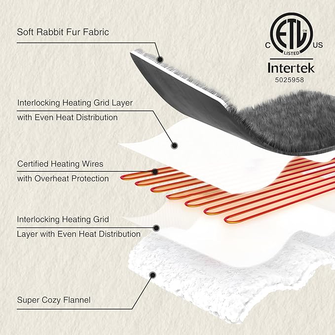 Faux Rabbit Fur Bubble Electric Blanket Dark Grey - Luxury Fluffy Soft Heated Throw Blanket with 6 Heating Levels & 4 Timer Settings, Decor Gifts for Home Bedroom Living Room (50" x 60")
