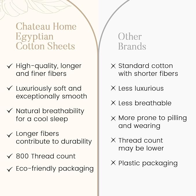 800TC 100% Egyptian Cotton Twin Size Sheets Set, Twin Bed Sheets Luxury Hotel Collection Fully Elasticated Sheet & Pillowcase Sets, Machine Washable No Pill Fade Resistant-Linen