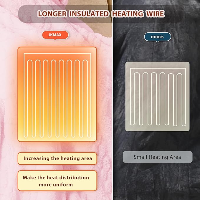 Heated Electric Blanket Twin Size-62"x84" Heating Blanket with 10 Heating Levels & 5 Time Settings Over-Heat Protection，Winter Warmer for Adults with ETL Certification（Pink）
