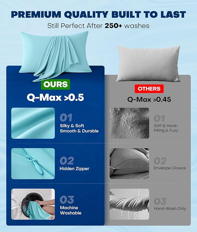 Ultra-Chill Cooling Pillowcase Set of 2 for Hot Sleepers, Softer Than Silk Pillow Cases for Protecting Hair & Skin, Breathable Bed Pillow Covers w/Zipper, Gifts for Women & Men (Mint Blue, Queen)