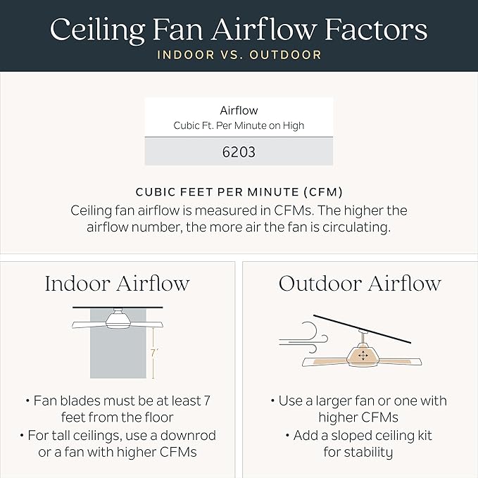 KICHLER 65 inch Gentry LED Ceiling Fan in Distressed Black with Reversible Blades, Extra Large