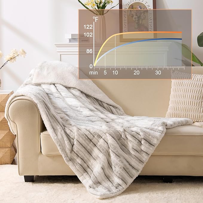 Heated Blanket Twin - 62"x84" Fast Heating Bed Electric Blankets with 6 Heating Levels & 10 Hours Auto Off, Soft Ribbed Faux Fur Sherpa, Over-Heated Protection ETL, Light Gray