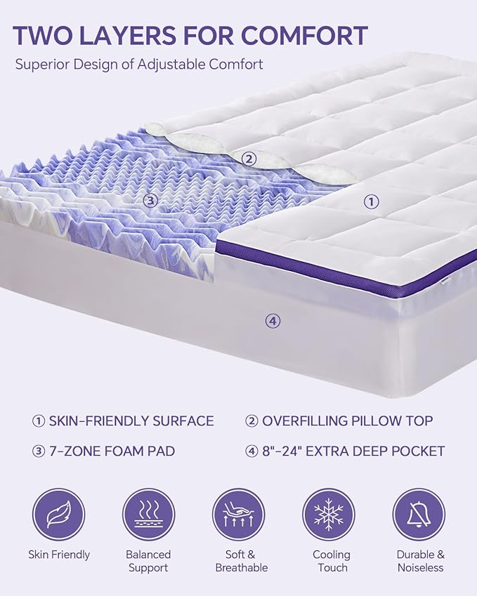 Dual Layer 4 Inch Memory Foam Mattress Topper King - 2 Inch Gel Memory Foam and 2 Inch Pillow Top Mattress Pad, Rayon Made from Bamboo Cover, 7-Zone Egg Crate Mattress Topper